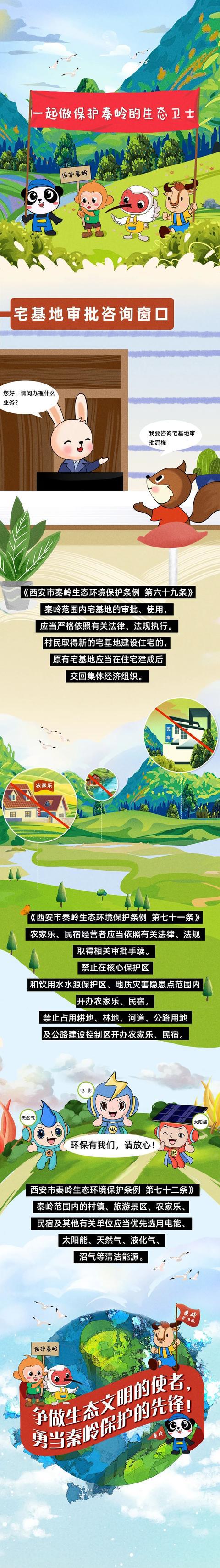 漫画科普丨秦岭生态环境保护漫画宣传册系列(二)