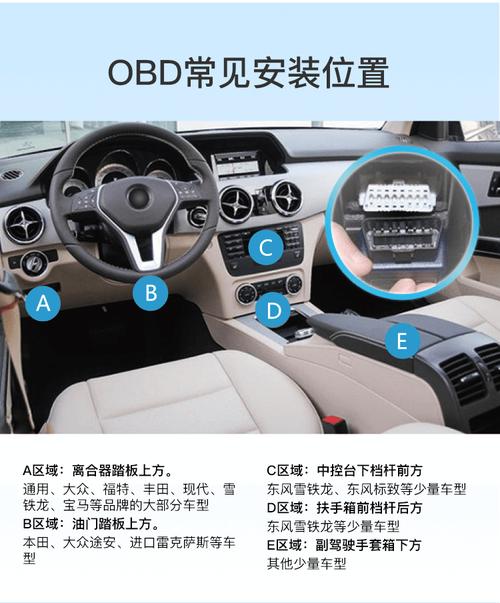 斯柯达晶锐obd接口怎么和别的车不一样