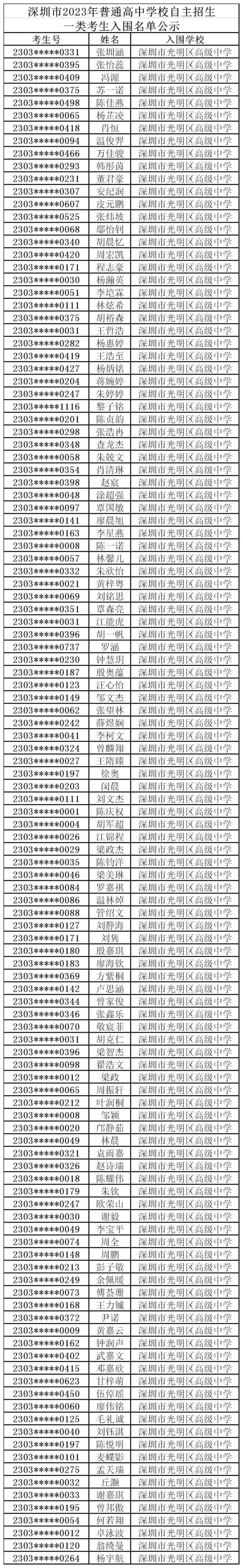 静海光明中学图片