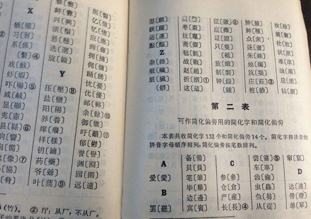 更简化的"二简字"为何仅九年就被废?外形像日文,失去汉字精髓