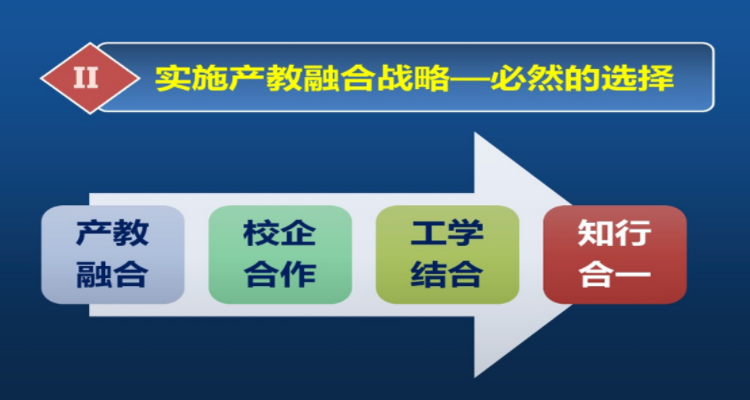 产教融合七种模式
