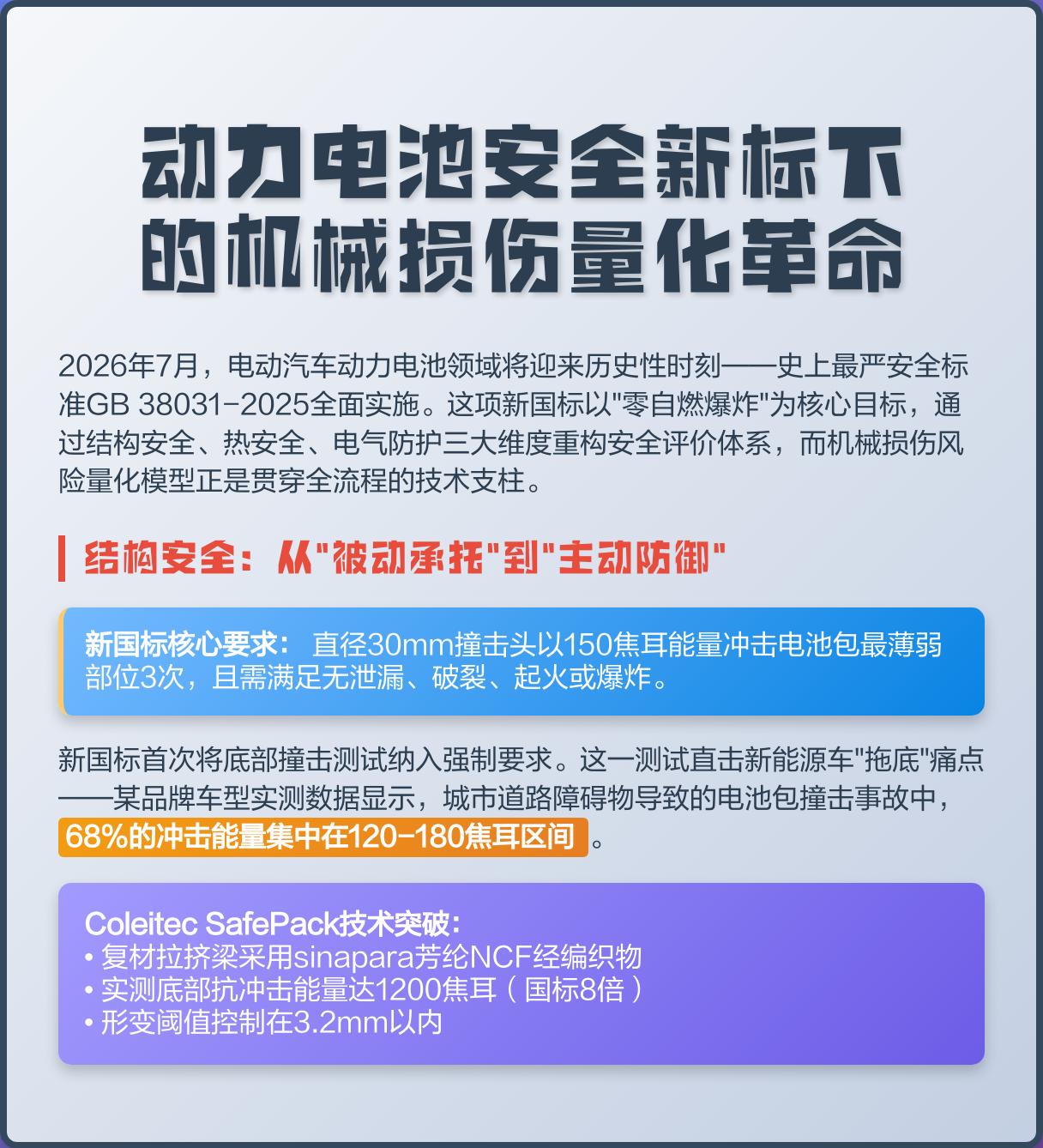 动力电池安全性