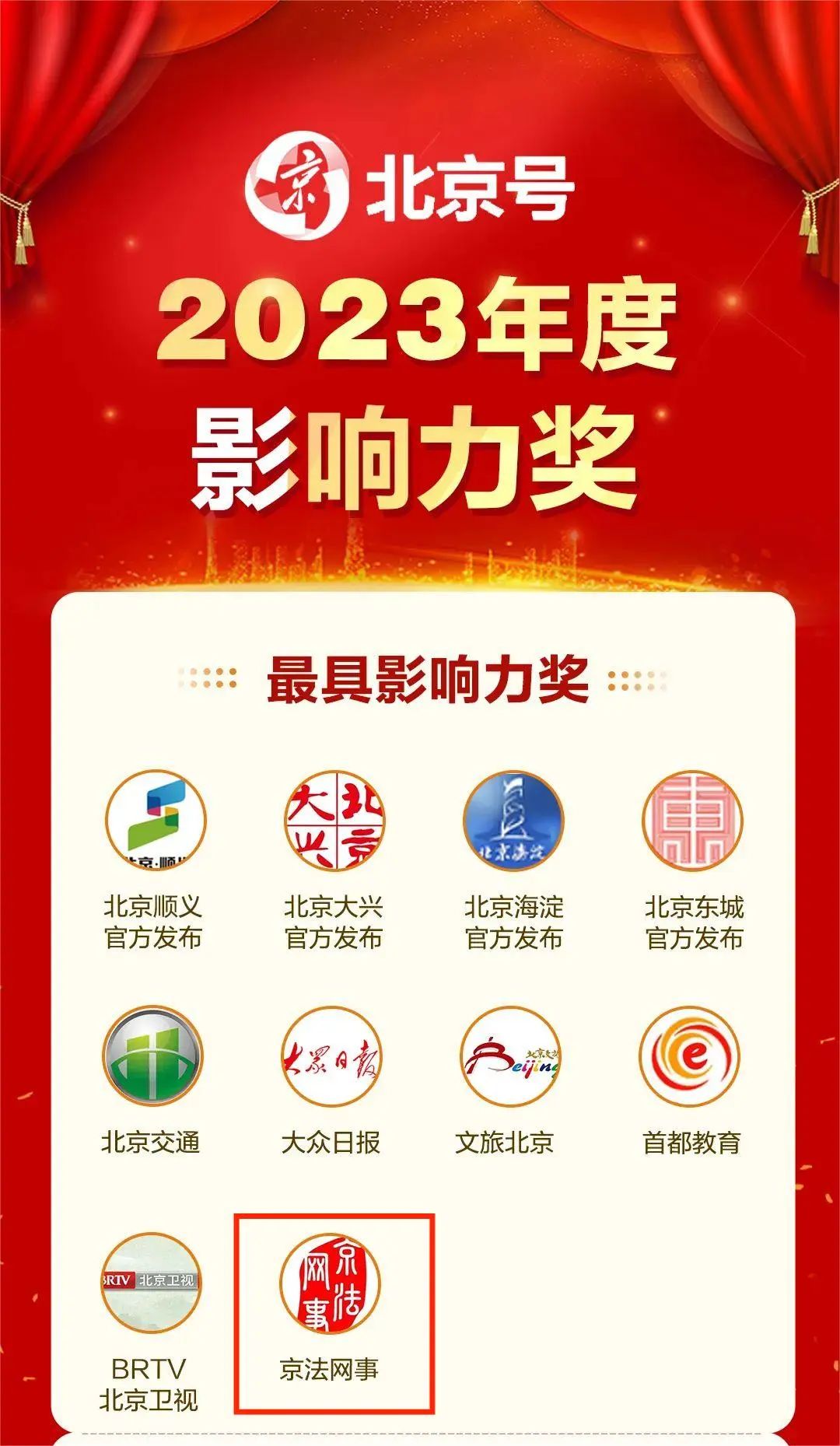 "京法网事"北京号获2023年度最具影响力奖