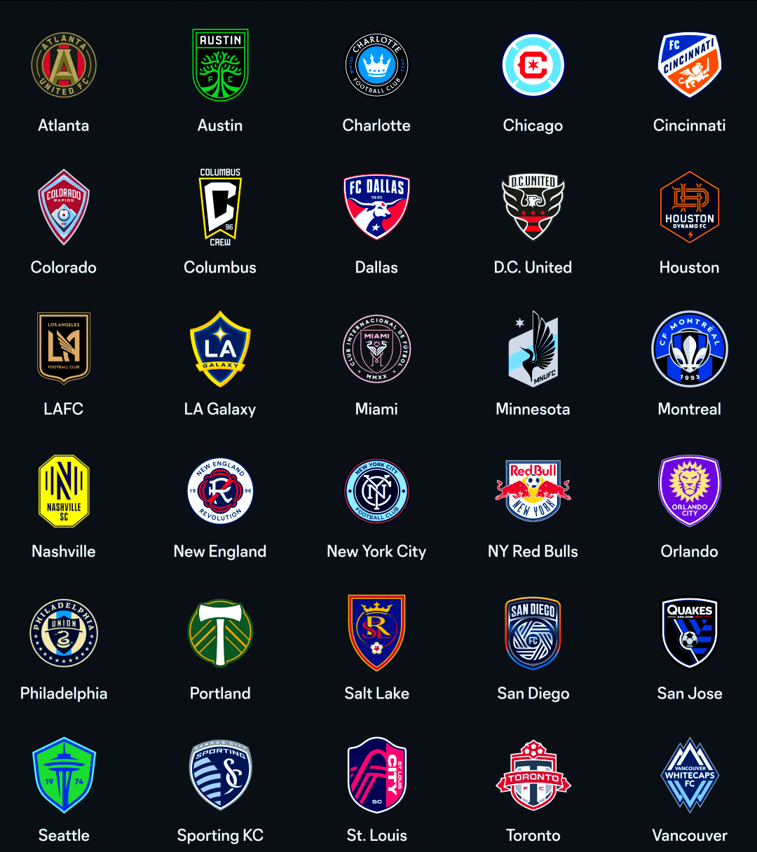 纽约城足球俱乐部更新队徽,保留标志性元素引领全新时代!