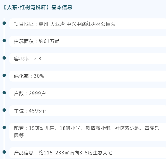 太东红树湾悦府售楼处电话,惠州大亚湾红树湾悦府项目详情