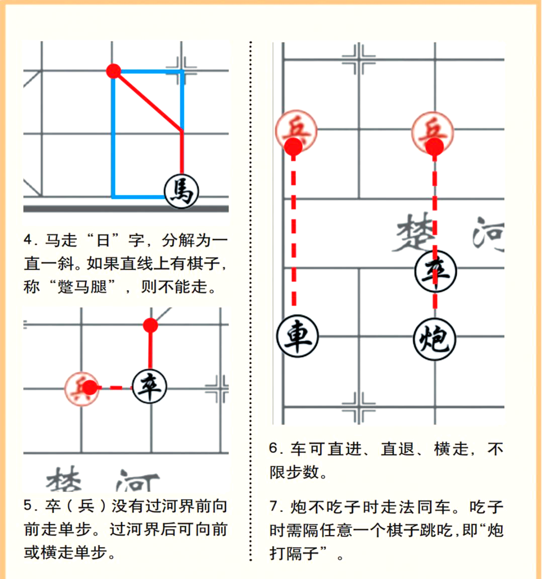 深入探究象棋中各棋子的独特走法.象棋在民间有着深厚的群众基础