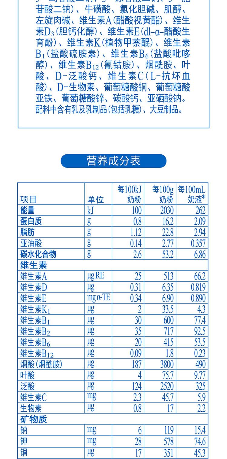 海普凯诺1987奶粉怎么样?使用体验与口感如何?