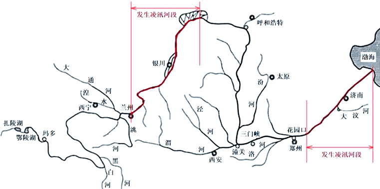 黄河凌汛:风险与对策,确保冬季航运安全