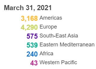  新冠肺炎疫情后世界格局发生(新冠肺炎疫情后世界格局的变化有哪些)