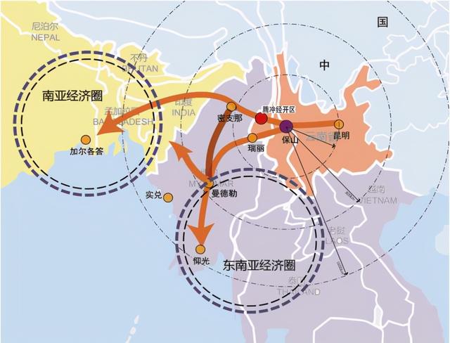 区内有国家级一类口岸猴桥口岸,处于孟中印缅经济走廊重要节点,是第三