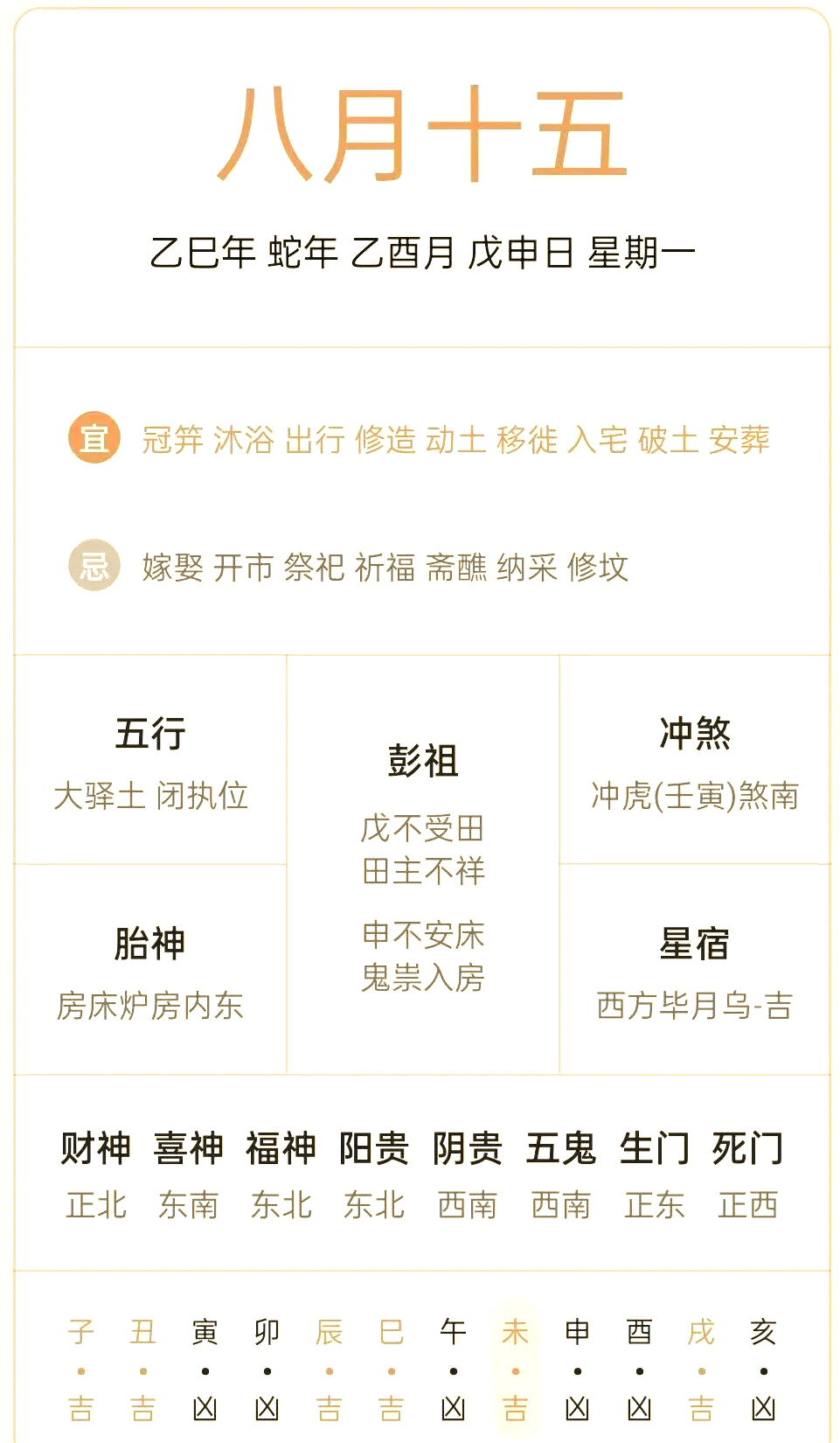 如何测算生肖每日运势视频(测生肖运势哪个准?)