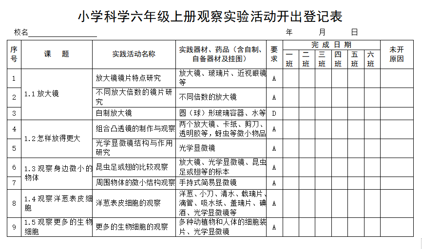 教科版科学六年级上册实验计划表