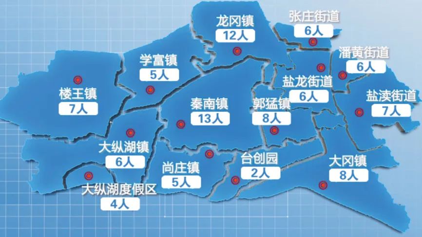 盐都区街道划分图图片