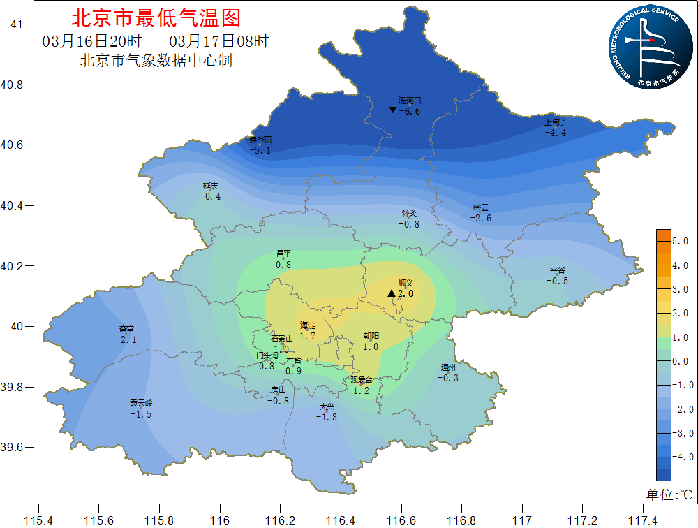 2月份北京天气图片