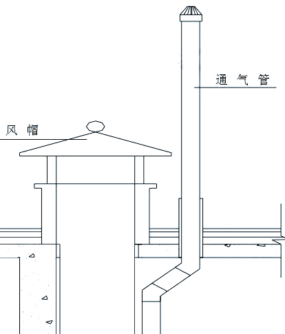 建筑排水通气管安装规范与注意事项详解