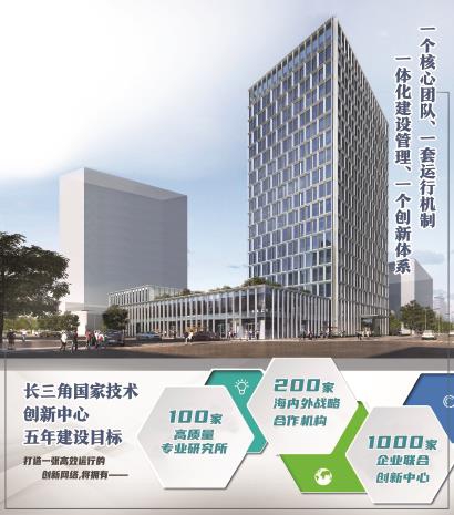 长三角国家技术创新中心:研发当产业,扩大高水平科技供给