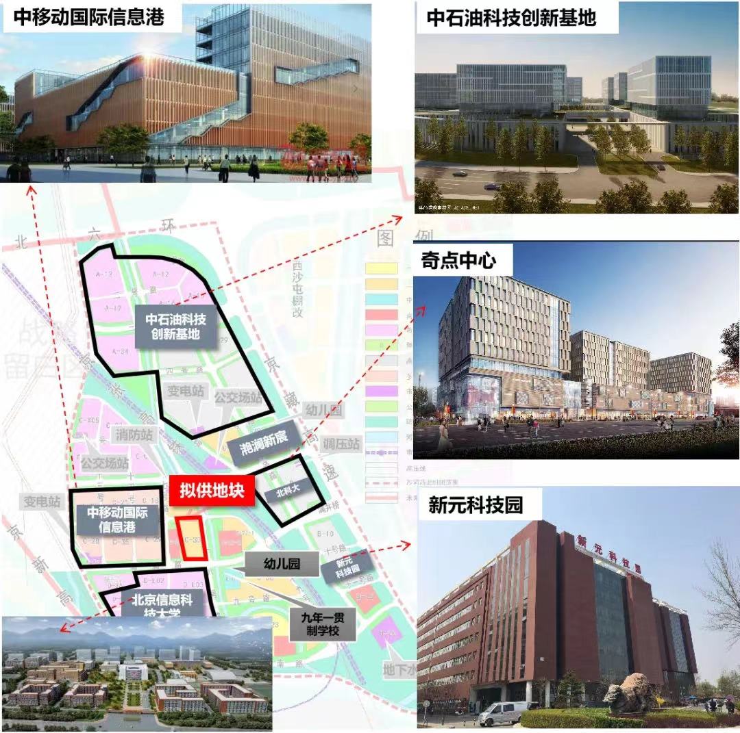 刷新北京速度!未来科学城这一项目从拿地到获批预售仅45天