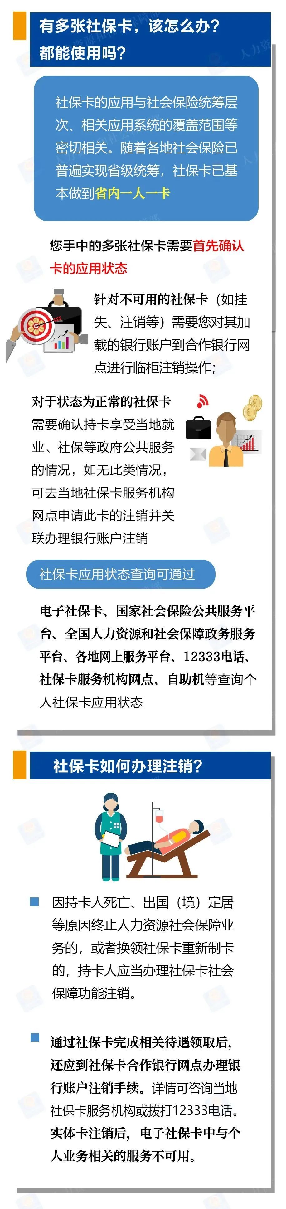 社保卡使用指南来啦!一图看懂