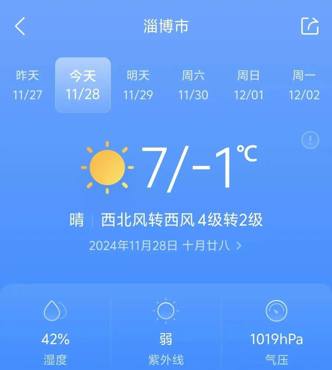 寒潮影响下的淄博气温变化趋势