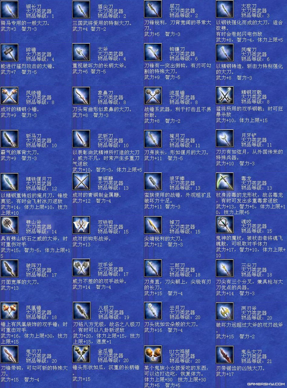 三国群英传7武器编号