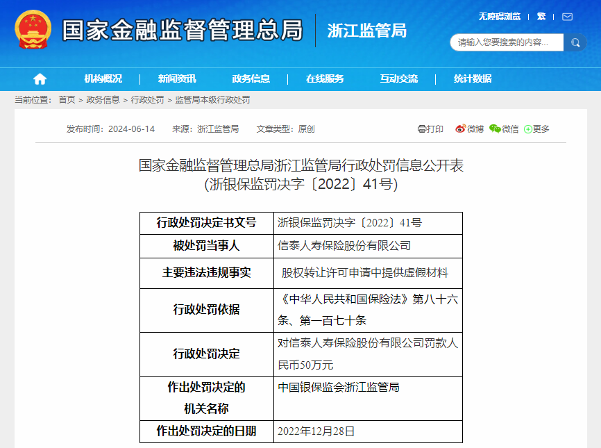 信泰保险因提供虚假材料获罚50万元,时任董事长邹平笙被终身禁业