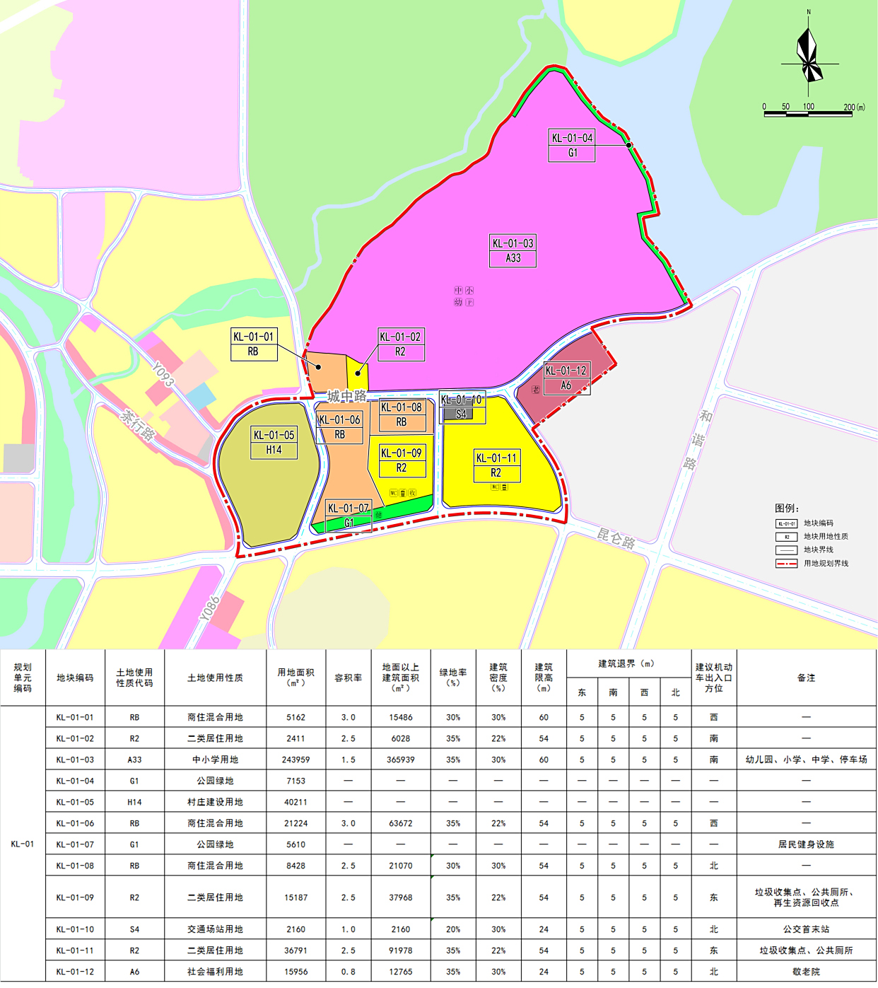 鹤城镇这里将规划小学!位置抢先看!