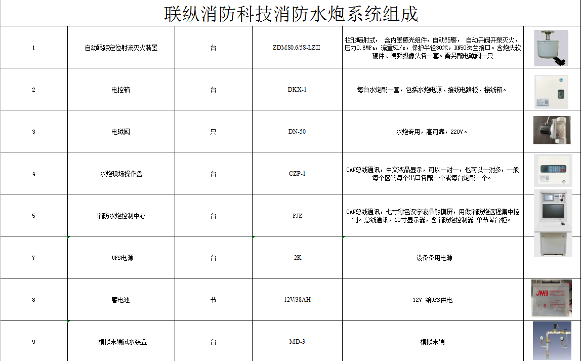 消防水炮规格表格图片