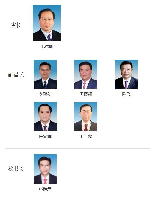 张迎春任湖南省副省长