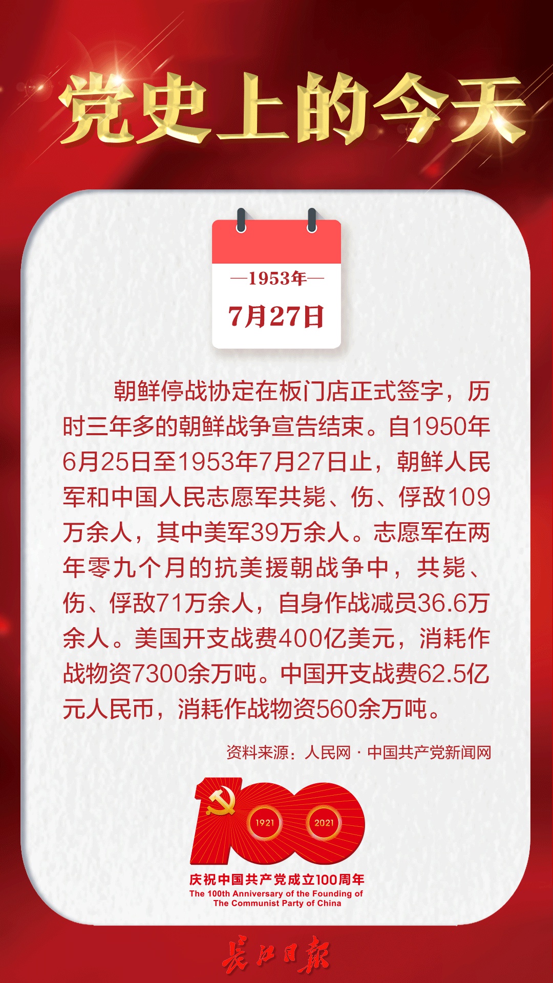 1953年7月27日,朝鲜停战协定在板门店正式签字|党史上的今天