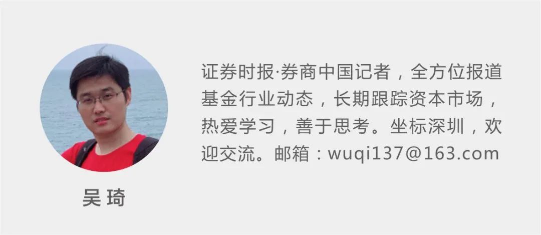 1个多月暴涨超80公募基金重仓独门股曝光有什么特点43只票获持有市值