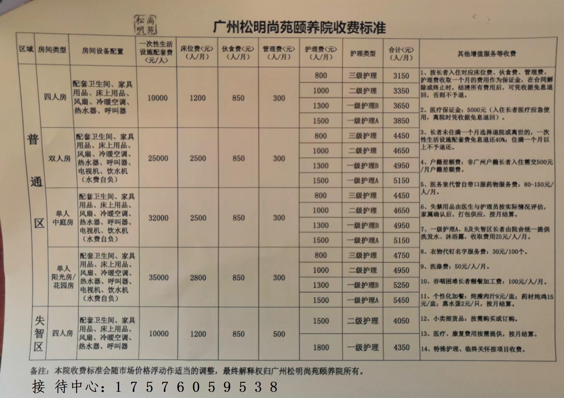 番禺松明尚苑养老院收费标准