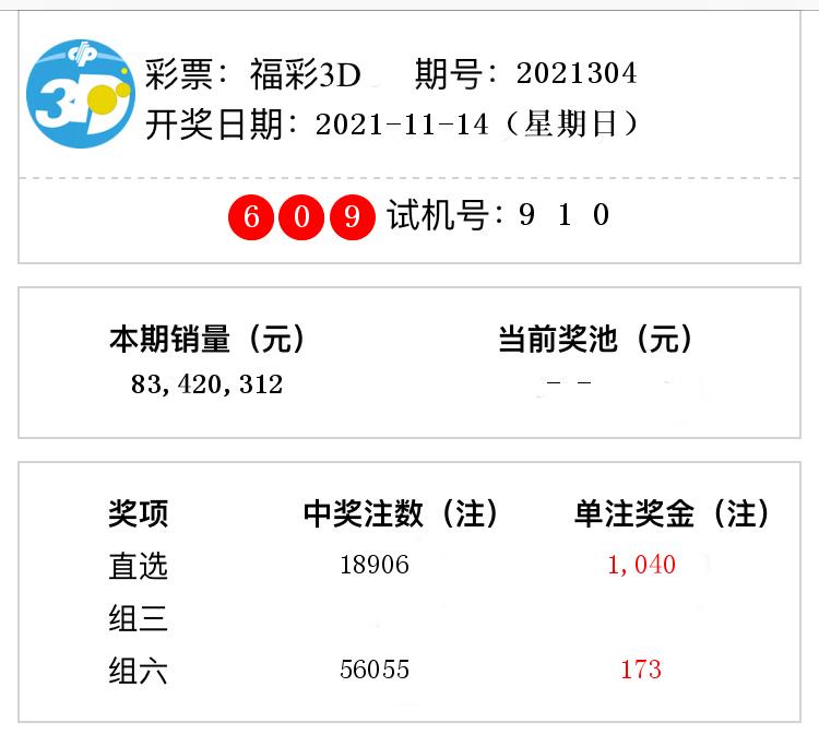福彩3d开奖结果第2021304期 直选中出18906注