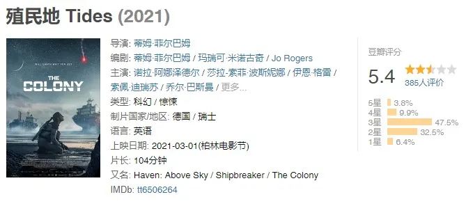 殖民地「1080p资源」(2021)