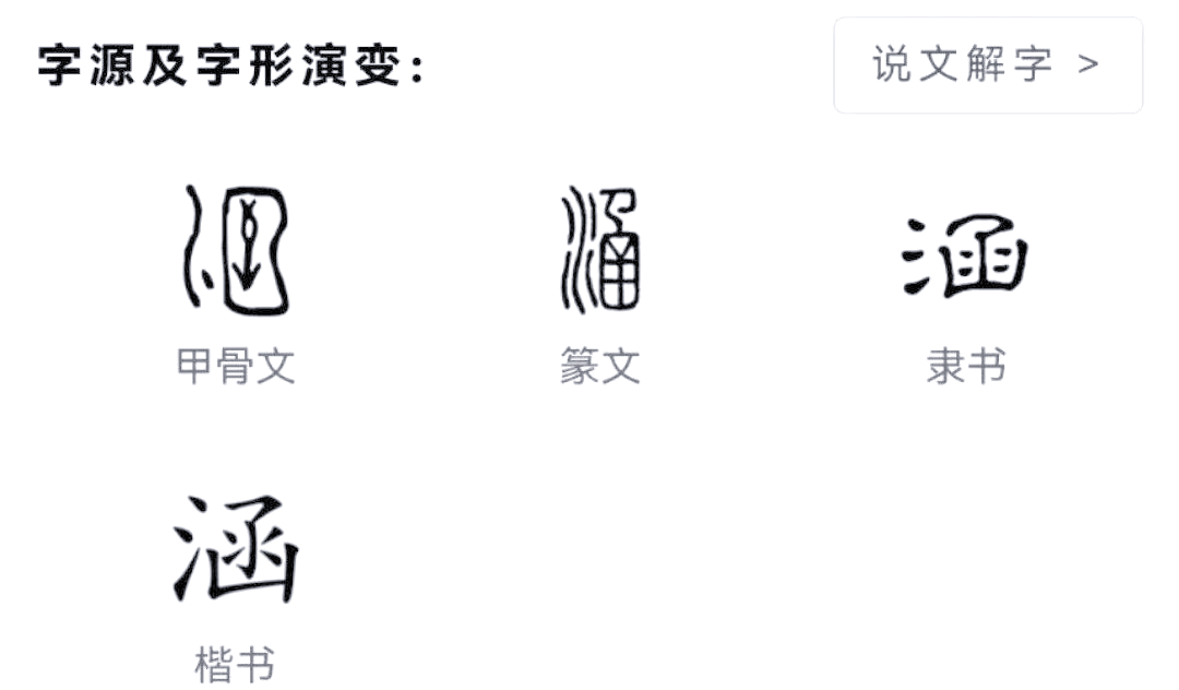 从"涵"字看名字背后的文化与性格影响