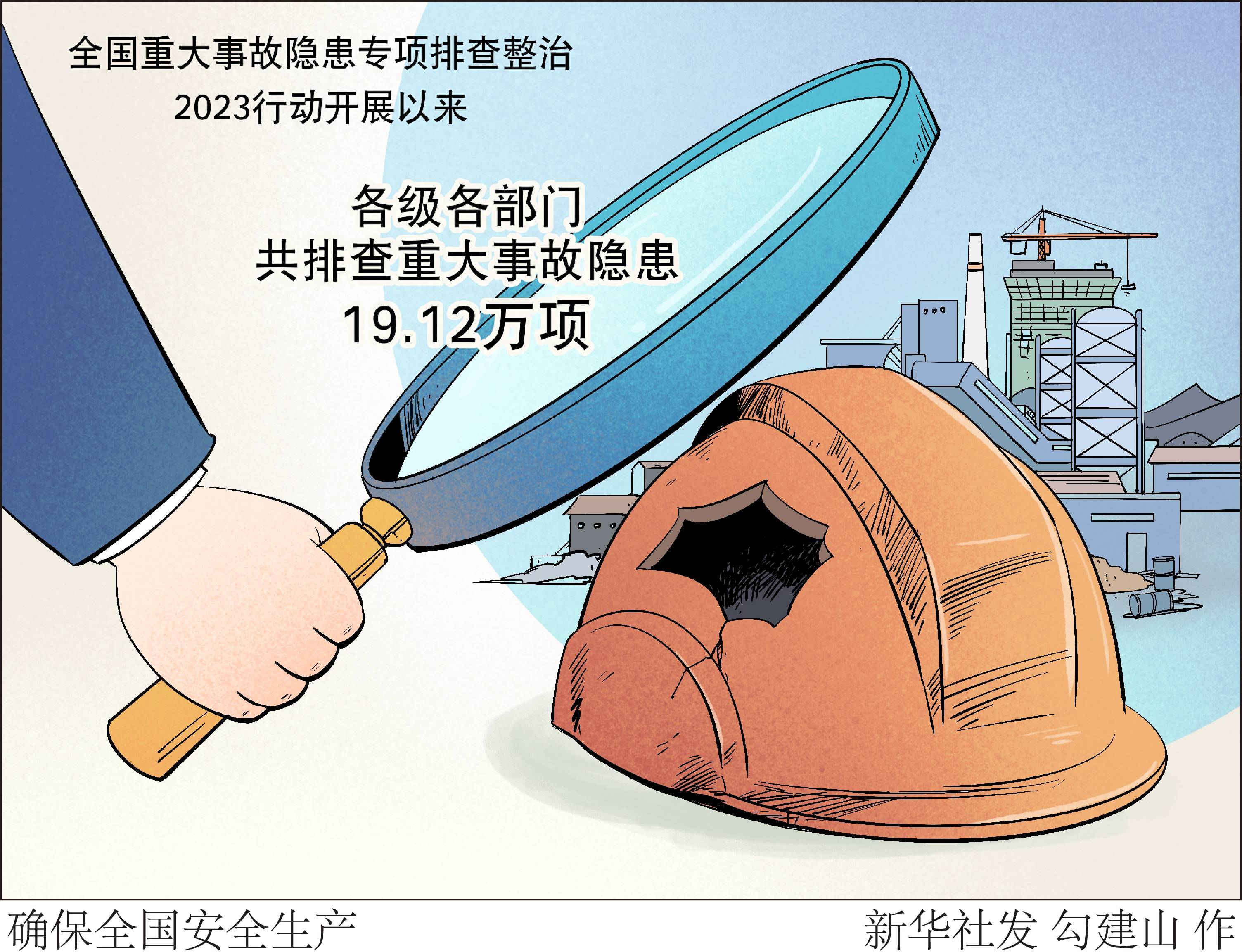 中国所面临的安全问题