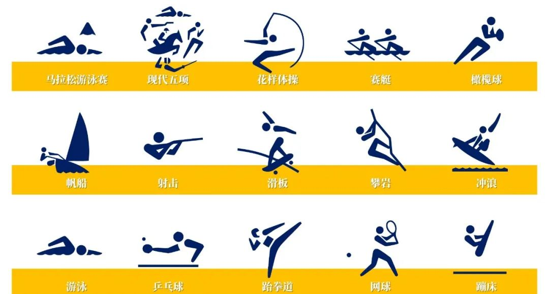 东京2020奥运会和残奥会运动图标发布,看谁是你的心动之选