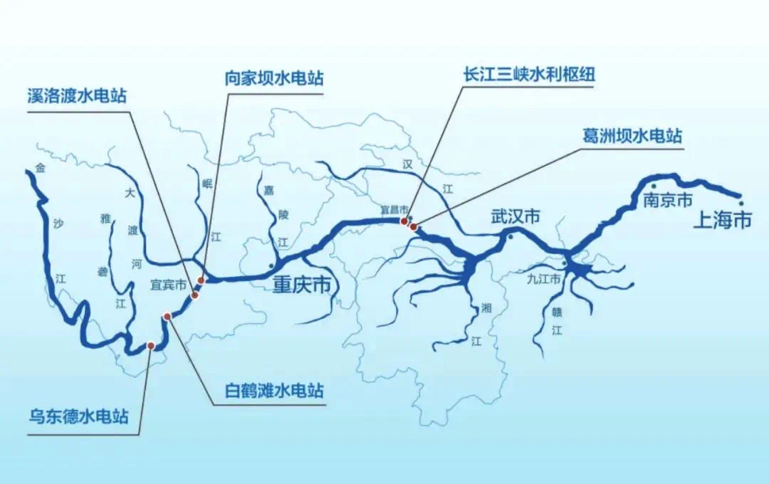 长江沿线水运地图图片