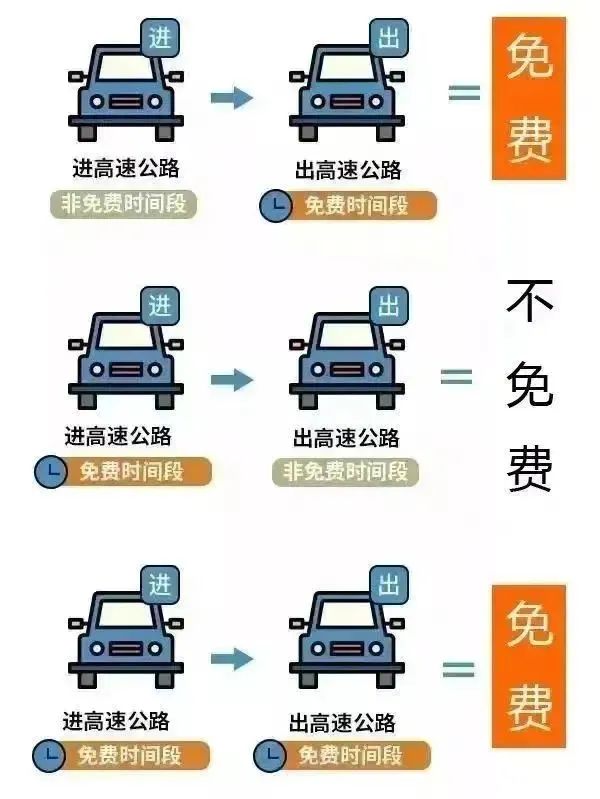 菏泽高速交警2024年春节两公布一提示