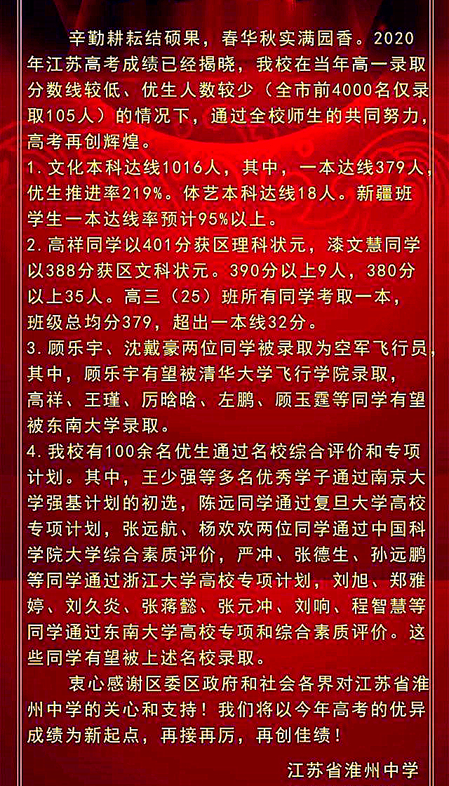 淮安各高中2020高考喜报,省淮中全省第一,清中,小淮中历史新高