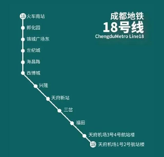 轨道交通18号线线路图图片