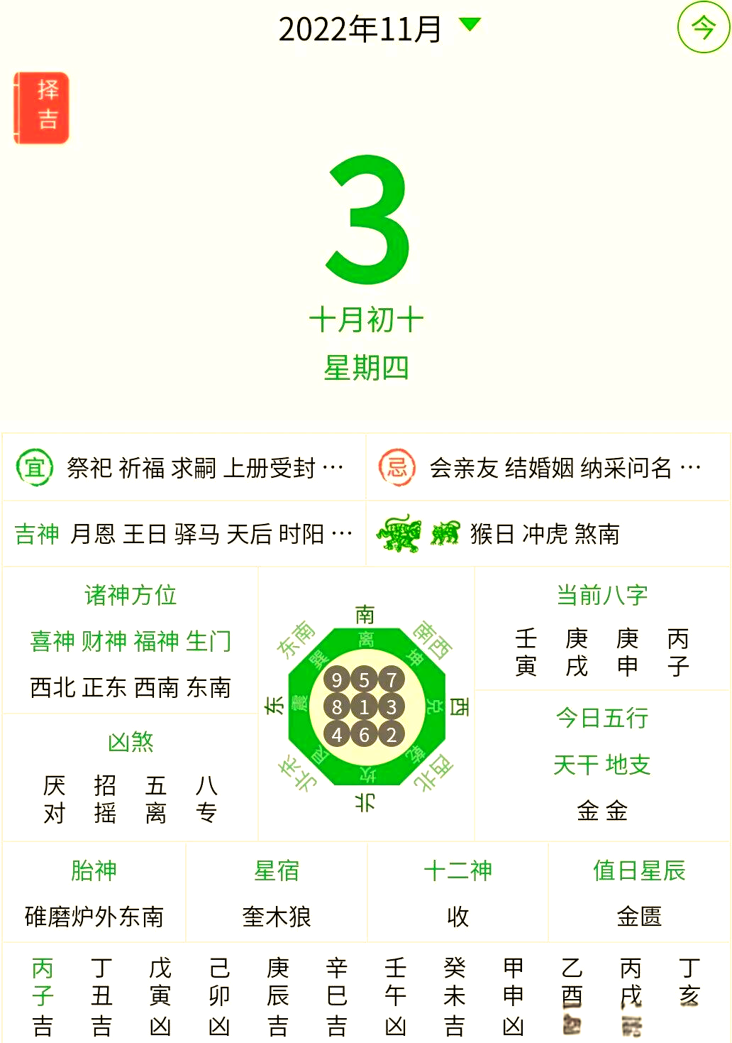 老黄历十二生肖鼠运势查询(2021年老黄历生肖鼠运势)