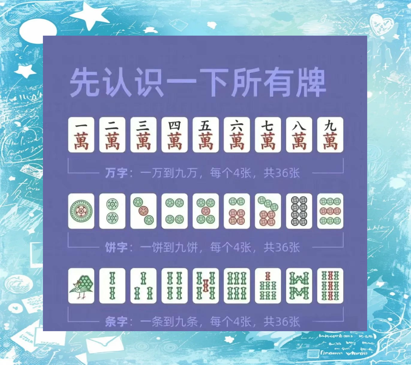 年底聚会必备:长沙麻将258的胡牌技巧大揭秘