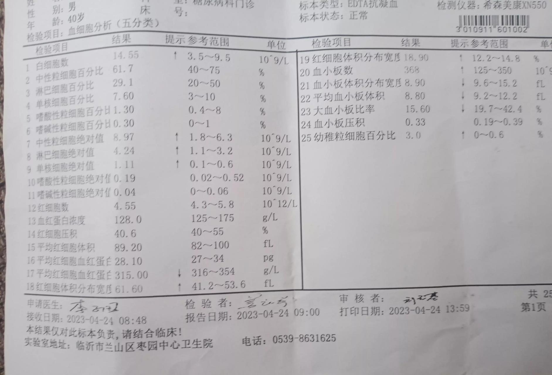 戒酒抄書日記——2023年4月24日 今天早晨去醫院查了肝功能和血常規.