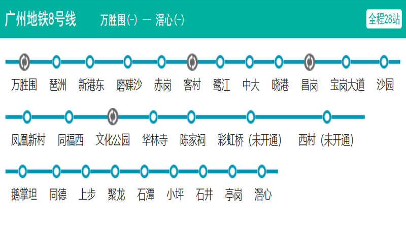 广州地铁8号线时间表图片