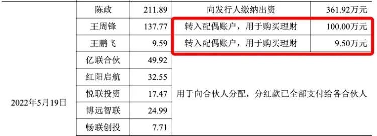 亿联无限ipo终止连年分红账上不差钱却拟募资亿元补流
