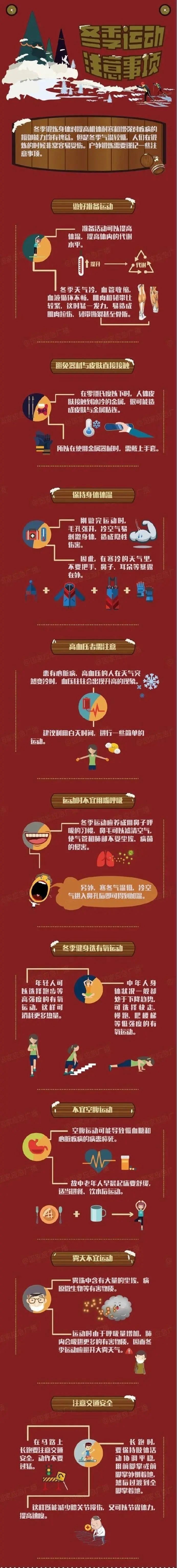一图了解冬季运动注意事项