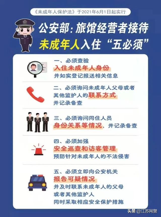 江苏常州:警方提醒:接待未成年人入住要遵守"五必须!