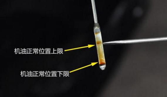 柴油机油尺标准位置图图片