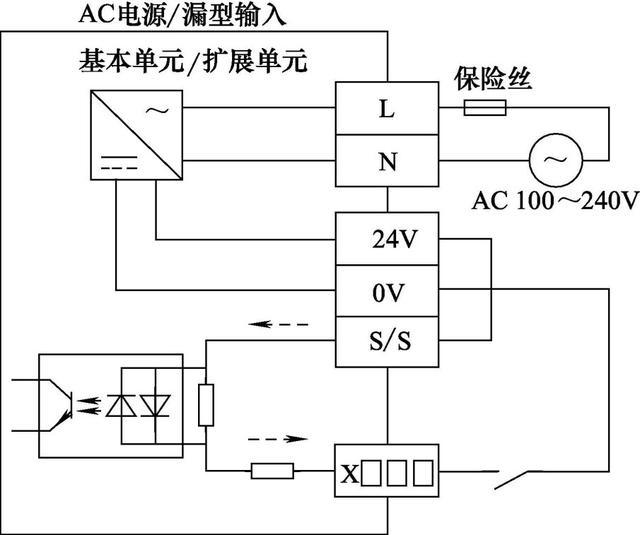 plc源型和漏型接线图图片