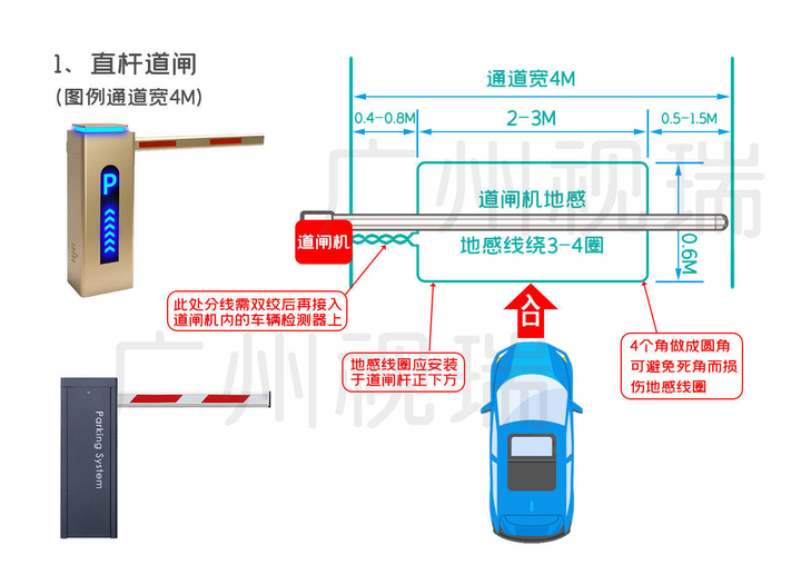 停车场道闸地感线圈埋线图解